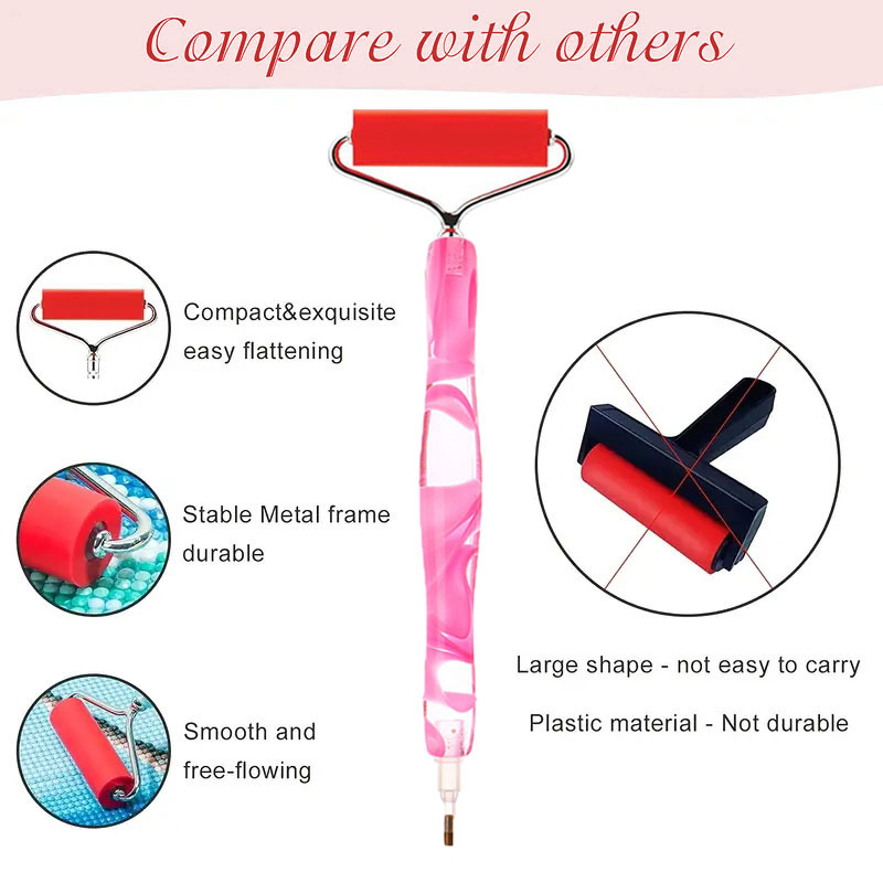 Metal Roller Pen Head, Resin H - Embroidery Uae review and price