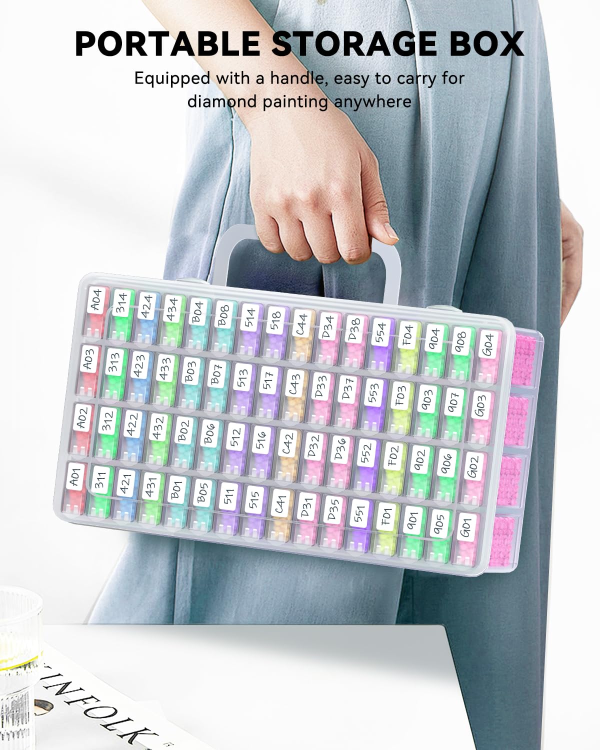 5D DIY Diamond Painting Tools  - Embroidery Uae review and price