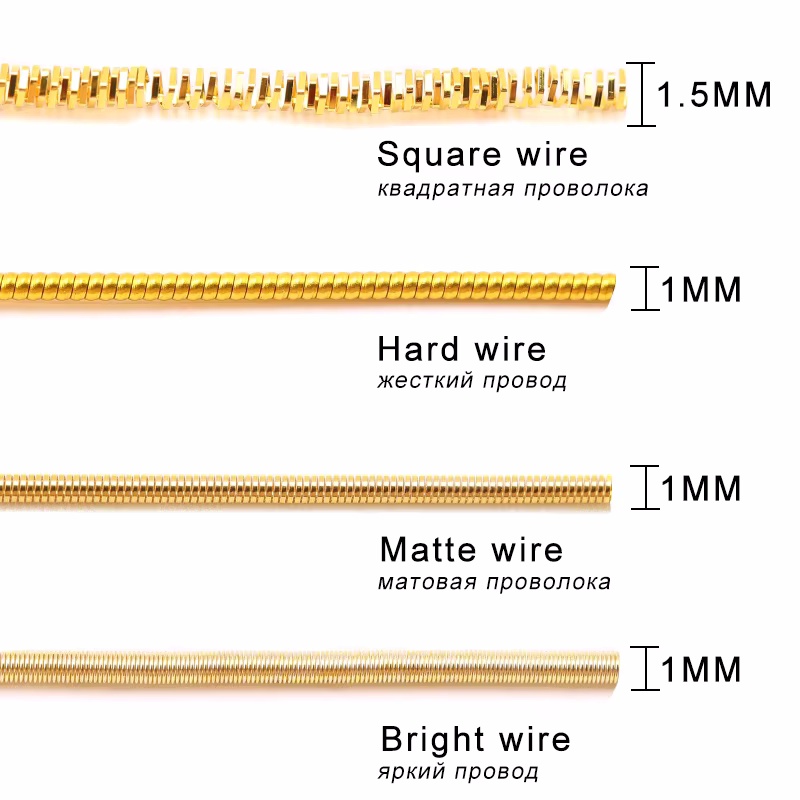 2.6M 1-1.5mm Bullion Wire Fren - Embroidery Threads review and price