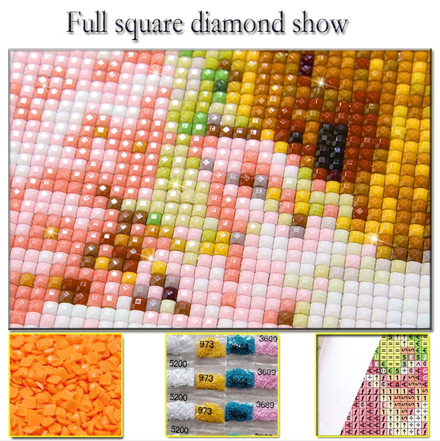 DIY Diamond Painting Modern Ab - Embroidery Lips review and price